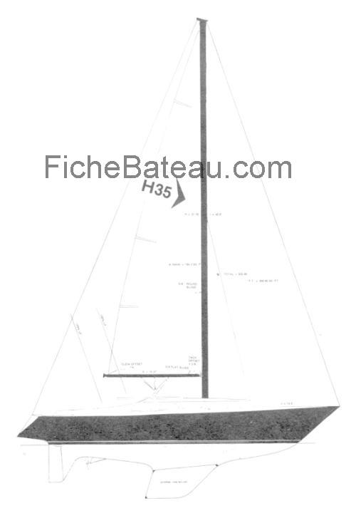 Hughes 35 fiche technique et avis